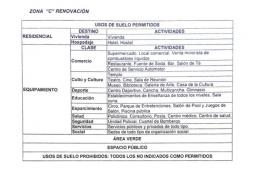 SE VENDE TERRENO 3300 m2 SANTIAGO CENTRO