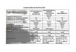 SE VENDE TERRENO 3300 m2 SANTIAGO CENTRO