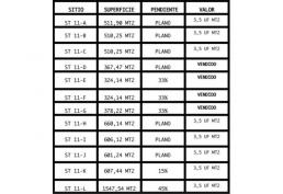 Terreno con espectacular vista al mar en Cocholgüe Tomé.