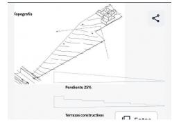 Terreno 1000m2